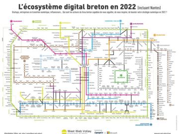 [#EcosystemeDigital] ? Le mapping 2022 de l'écosystème Digital Breton + Nantes est dévoilé ! Merci à West Web Valley pour ce magnifique travail. ?
? Vous...
